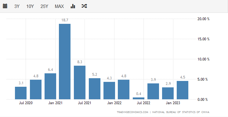美房产商巨头旗下办公楼爆1.6亿违约，WTI原油80岌岌可危？