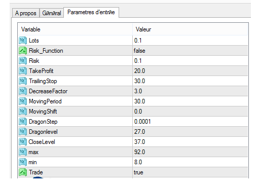 DRA智能交易系统 — MT4
