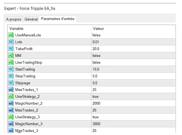 FTE智能交易系统 — MT4