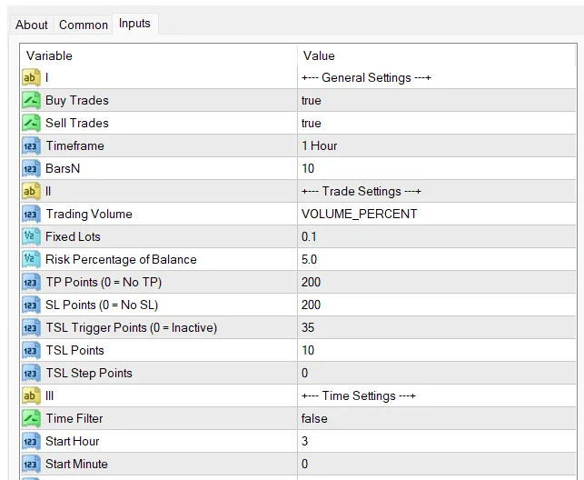 FRBS突破自动交易系统 — MT4