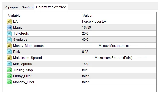 FOS自动剥头皮交易系统 — MT4