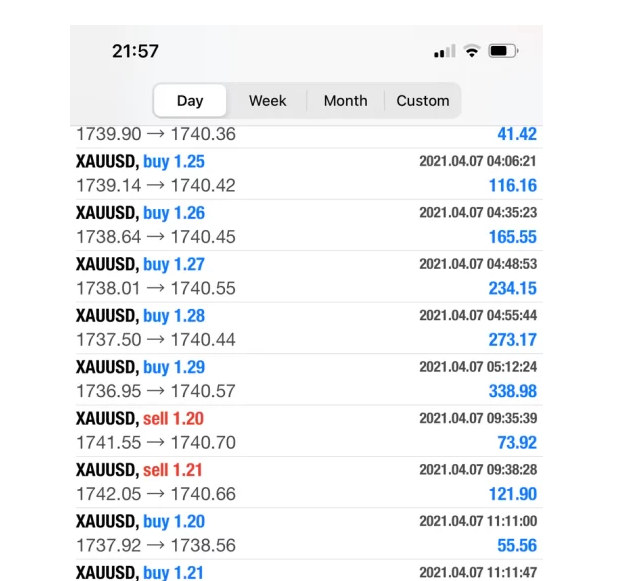 ETO黄金专用自动交易系统 — MT4