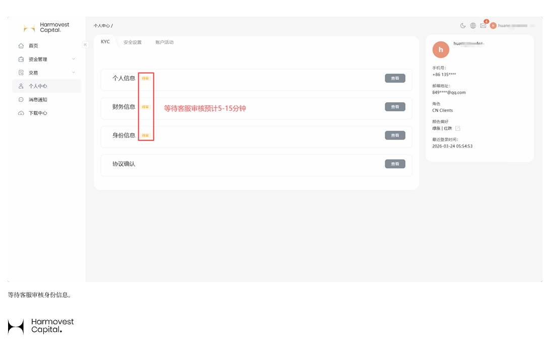 Harmovest KYC审核 Harmovest KYC资料等待审核状态