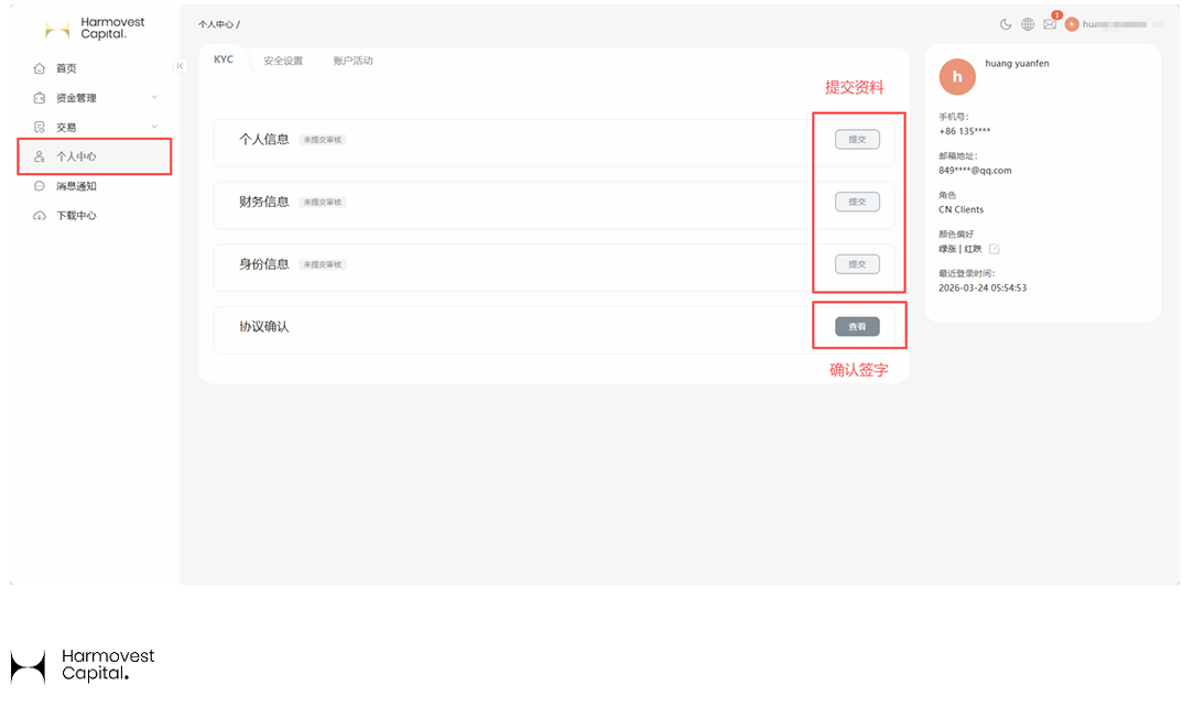 Harmovest KYC认证模块 Harmovest KYC个人信息财务信息身份信息和协议确认