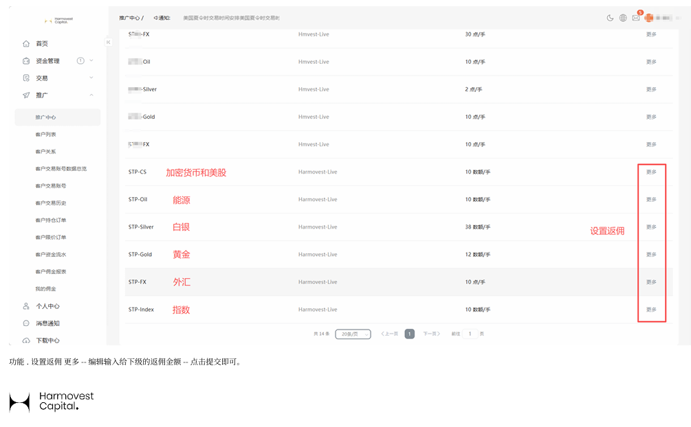 Harmovest返佣规则设置 Harmovest CRM代理返佣规则设置页面