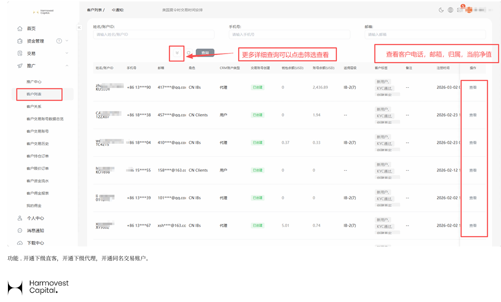 Harmovest推广客户管理 Harmovest CRM推广客户列表和代理管理