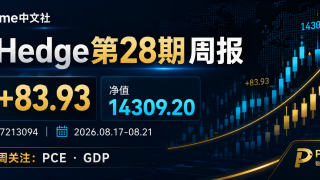 P-Hedge 第28期交易周报