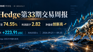 P-Hedge 动态对冲量化系统第33期 · 实盘交易周报