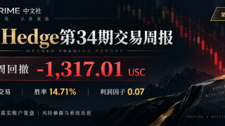 P-Hedge 第34期交易周报