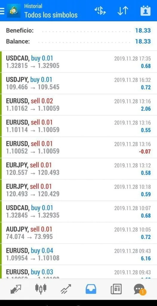 本德尔外汇免费下载 forexcracked.com