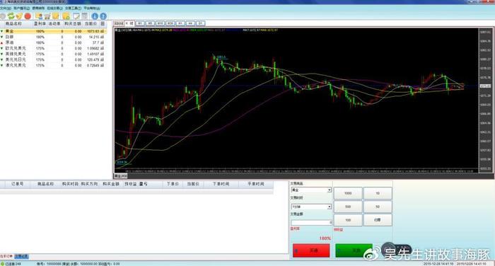 为什么外汇投资者普遍选择MT4软件？多方面解析MT4软件下载的优势（干货分享）mt4外汇能赚钱吗，
