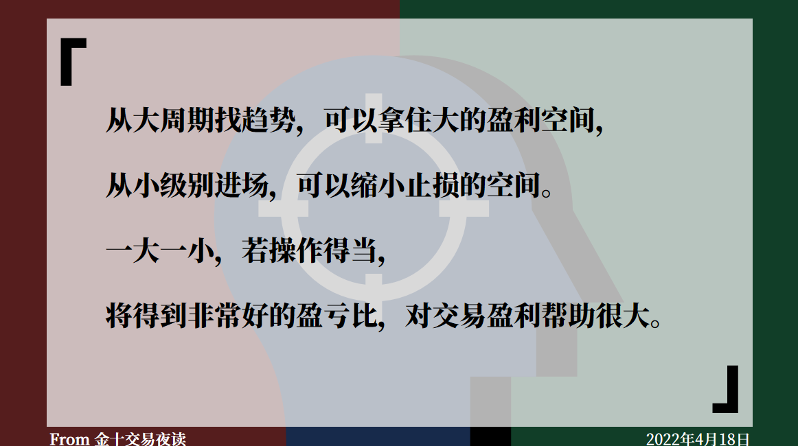 夜话交易谋略（交易必读）奔走相告，交易夜读469 | 教你9种小级别进场形态，交易夜读469 | 教你9种小级别进场形态，exness开户，exness开户，