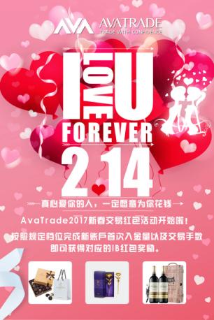 AvaTrade爱华2017新春IB交易红包活动（不看后悔）爱华外汇百度百科，