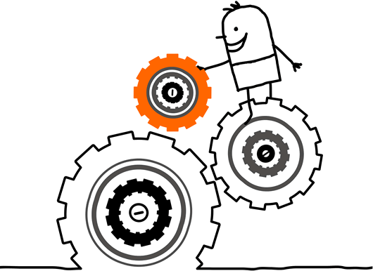 分三步建立您的交易系统