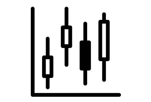 3 种类型外汇图表以及如何理解它们