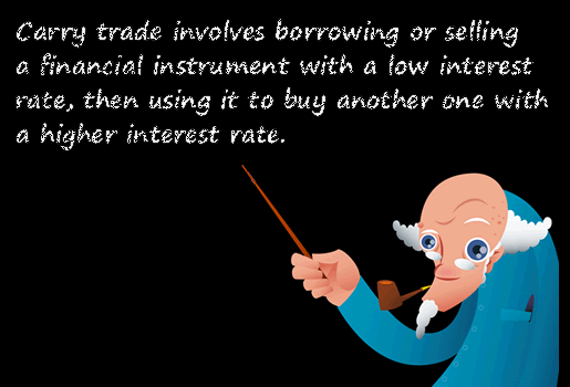 总结：套利交易