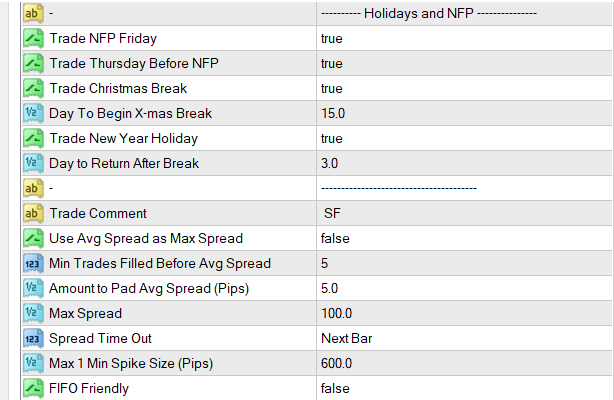 Silicon Falcon Expert Advisor