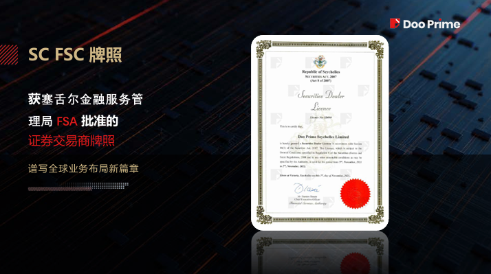 DooPrime 德璞 — 资金安全