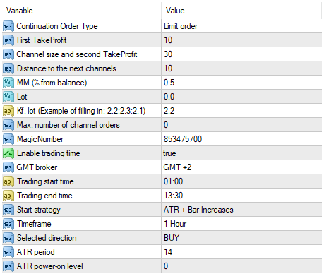 CL智能对冲自动交易系统 — MT4