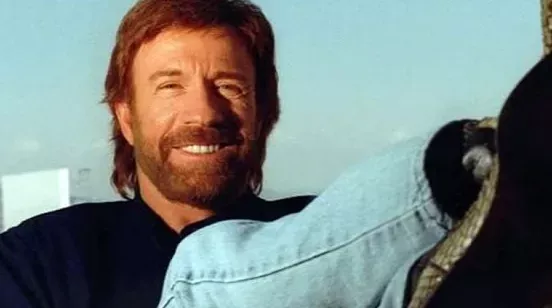 如何通过支撑和阻力进行交易?