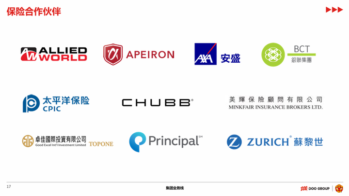 DOO GROUP 品牌介绍