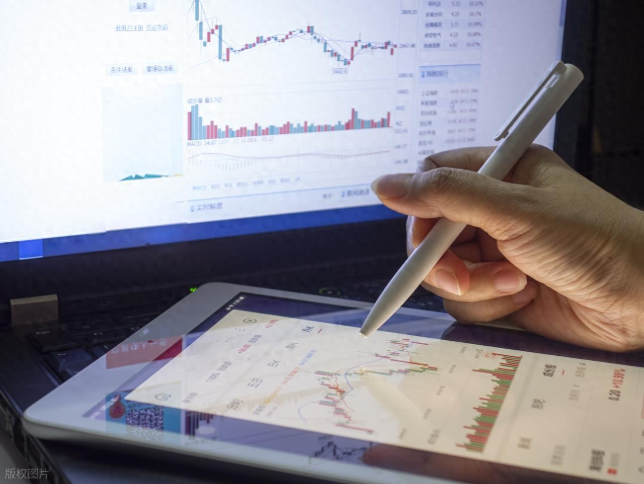 一个“模拟考核”为什么让交易员争相报名？SynergyTrader告诉你