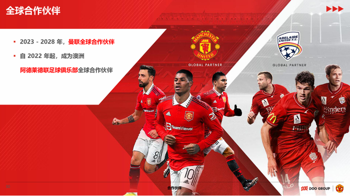 DOO GROUP 品牌介绍