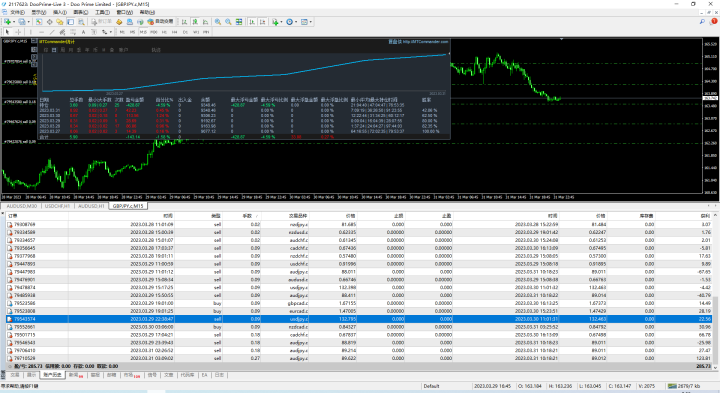 传奇动量交易系统持仓报告 — 第70期