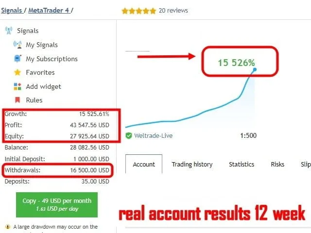 Gold Scalping Robot FREE Download ForexCracked.com