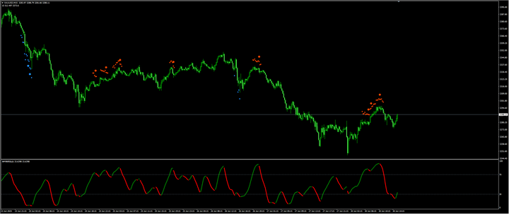 金价持稳观望，特朗普税改与关键数据主导短期前景