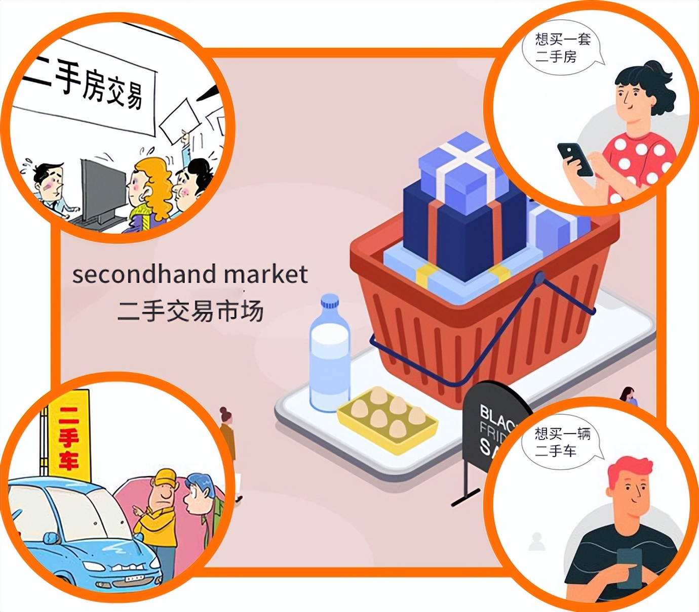 二手设备交易平台有哪些，哪个好？（越早知道越好）二手设备交易网，