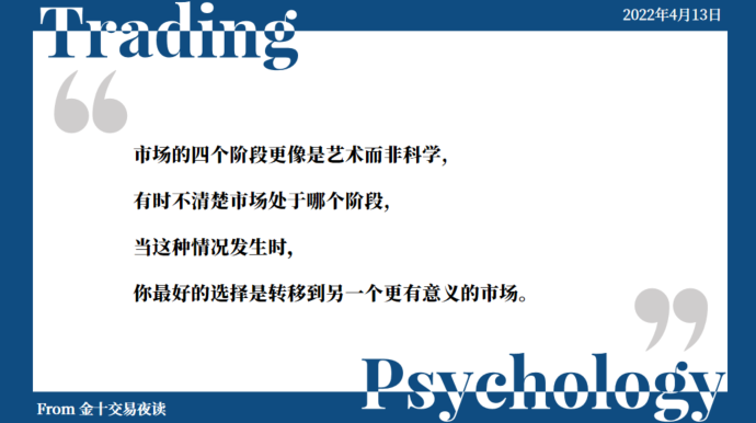 交易夜读365（交易夜读488）不要告诉别人，交易夜读466 | ​如何在不被止损的情况下驾驭大趋势？，交易夜读466 | ​如何在不被止损的情况下驾驭大趋势？，exness开户，exness开户，