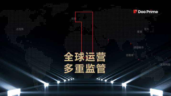 DooPrime 德璞 — 资金安全