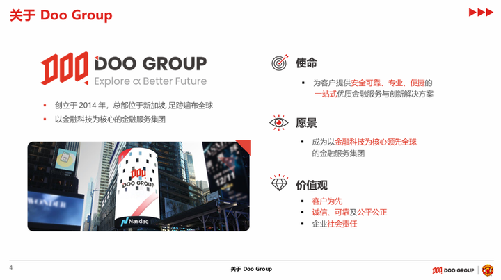 DOO GROUP 品牌介绍
