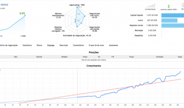 OURO 对冲剥头皮 3.0 EA
