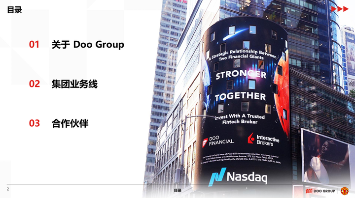 DOO GROUP 品牌介绍