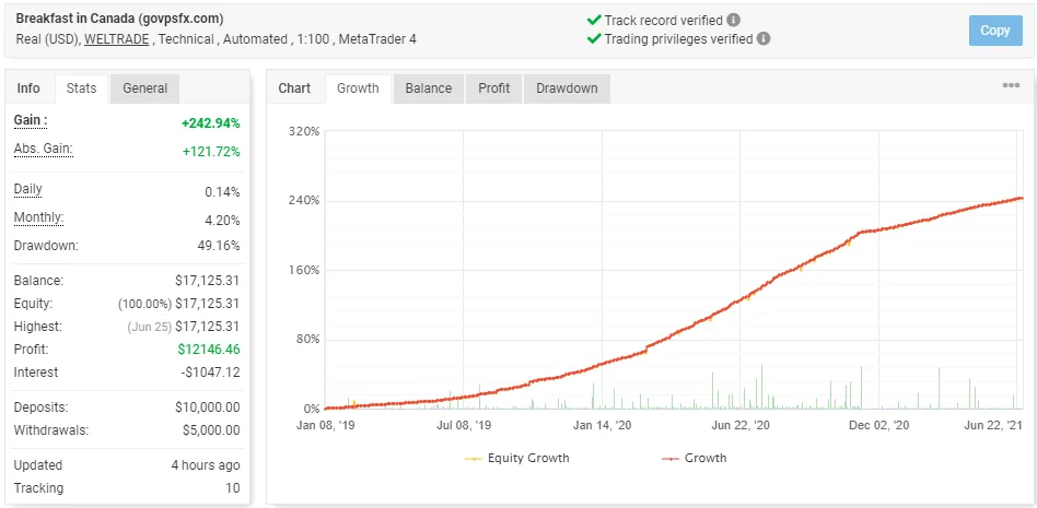 BIC美洲挂单自动交易系统