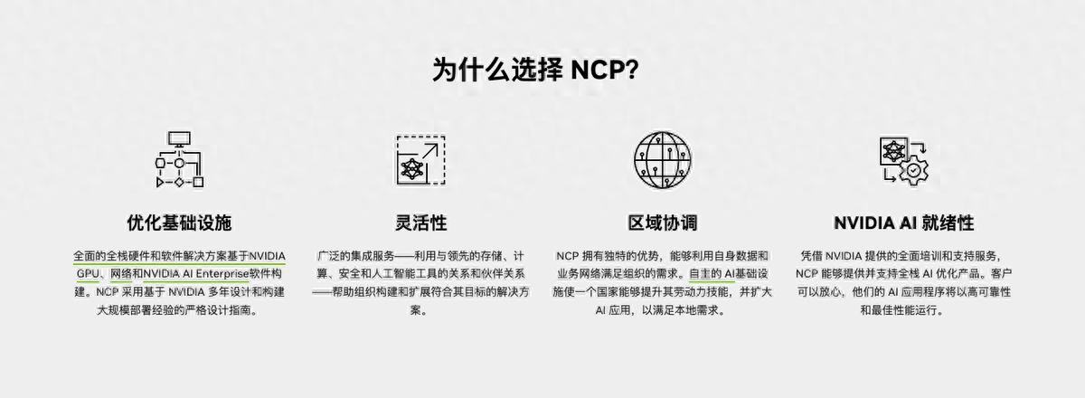 GMI Cloud跻身Reference Platform NVIDIA Cloud Partner行列（硬核推荐）谷歌云服务价格，