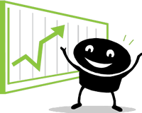 美元微笑理论：美元牛市