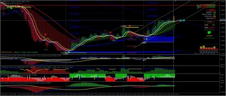 TST摆动交易系统