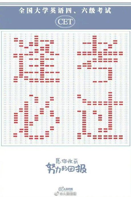 2025年四六级成绩查询今日正式开通, 教育部提醒考生使用官方渠道谨防诈骗陷阱（深度揭秘）2020全国大学英语四六级考试成绩查询时间，