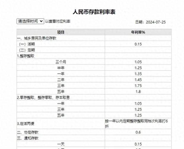 内地中银至香港中银汇款：全方位教程攻略（硬核推荐）中银香港转账到内地手续费，