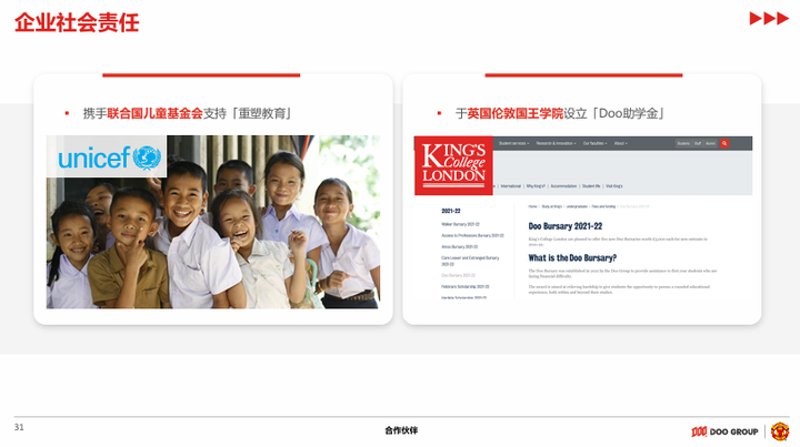 DOO GROUP 品牌介绍