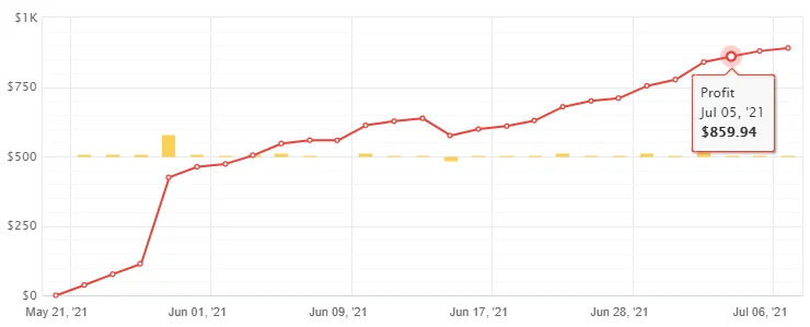 CL智能对冲自动交易系统 — MT4