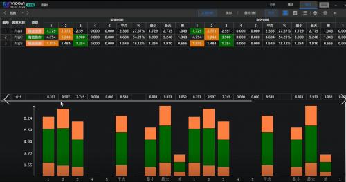 标准化作业流程有哪些内容？如何确保标准化作业流程有效执行?（这都可以？）标准化作业的定义，