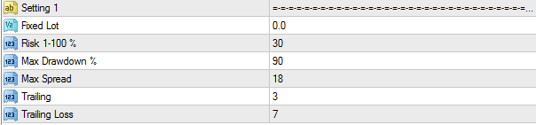 Th3Eng Forex Chief Pro