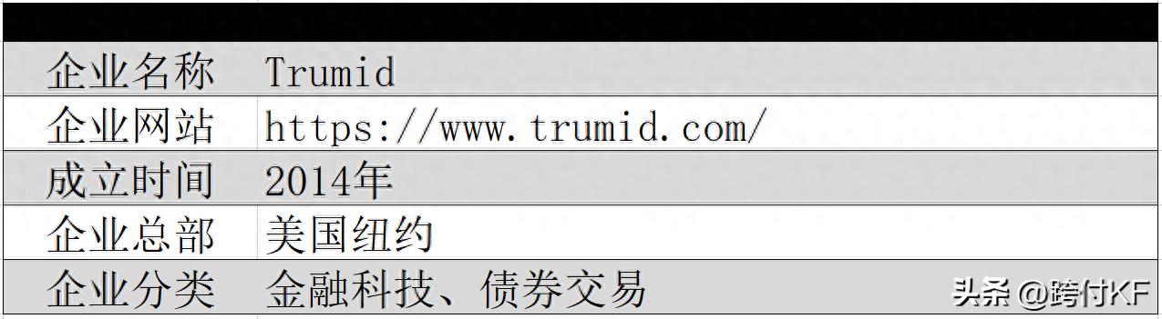 Trumid：美国自动化债券电子交易平台（干货分享）美国纸质债券面额，