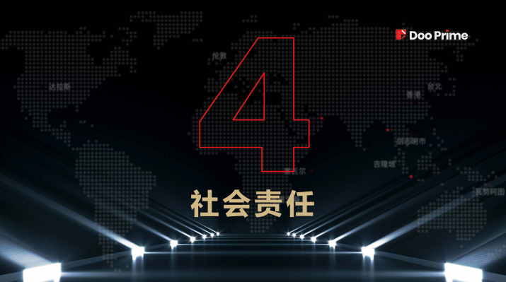 DooPrime 德璞 — 资金安全