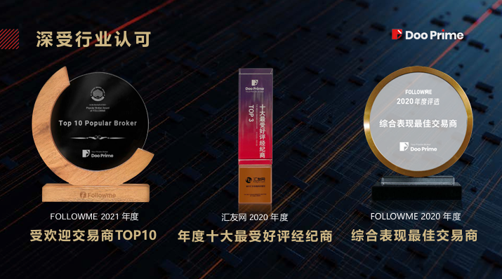 DooPrime 德璞 — 资金安全