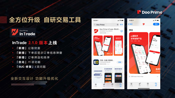 DooPrime 德璞 — 资金安全